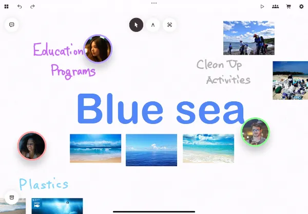 Collaboration アイデアを紡ぎ、共創へ。チームや仲間とのコラボレーションで可能性を広げる